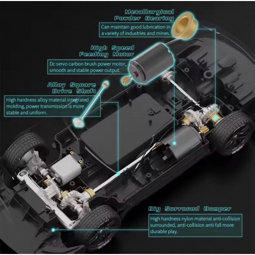 88RC 18B1 GT 2.4G 4WD High-Speed Drift RC Car – Electric Remote Control Racing Car
