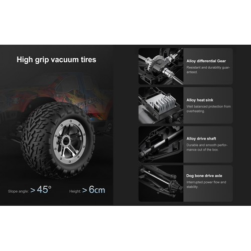 Double Eagle RC Ford Raptor F150 1:10 Licensed 35km/h