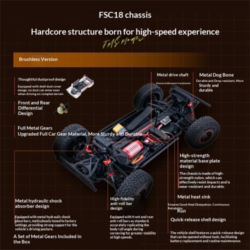 FMS 1:18 FSC18 Ford Bronco EB RTR 24/25 Small Brushless Racing Car RC 4WD Electric Off-Road Truck Short Course
