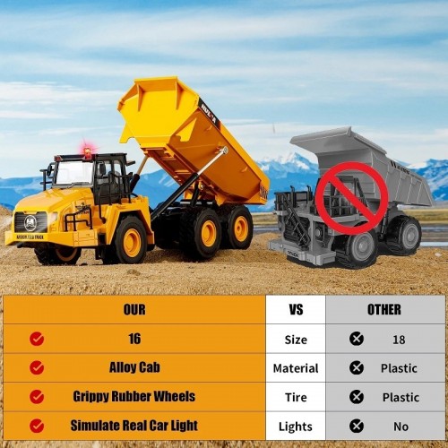 Huina 1553 Rc Excavator Huina 1/16 11CH 2.4G Electric Sound and Light Alloy Metal Dump Car RC Die-cast Truck Remote Control Toys