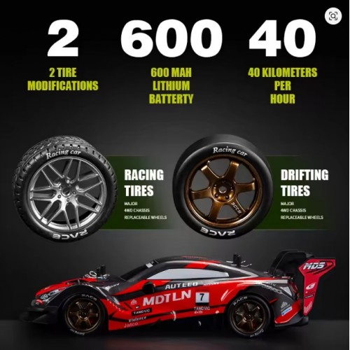 SQ-2335 4WD Drift RC Car with LED Lights | Professional Remote Control Racing Car SQ-2335 4WD Drift RC Car with LED Lights | Professional Remote Control Racing Car