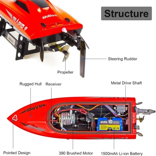 UDIRC RC Boat UDI009 2.4Ghz Remote Control High Speed Electronic Racing Boat 