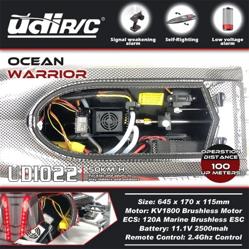 UDIRC UDI022 RC Boat – 2.4G 4CH Brushless High-Speed RC Boat