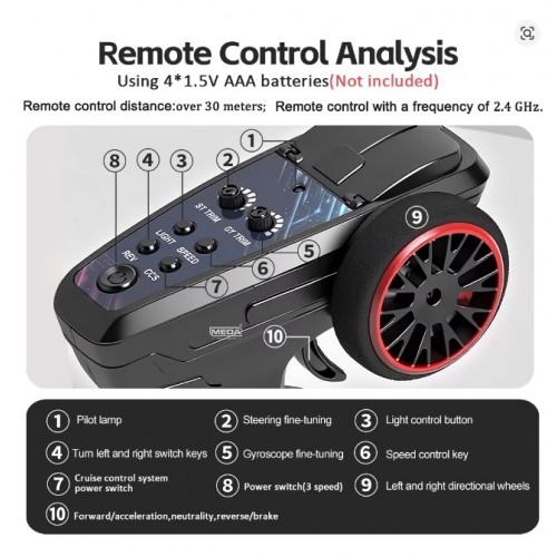 Wltoys Q7201 1/72 2.4G Mini RC Car LED Light 3 Speed Adjustable Full Scale Q Version Desktop Micro Remote Cruise Control Vehicles Models Toys 
