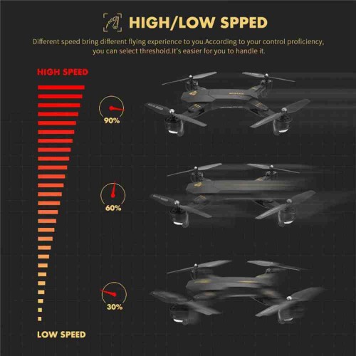 Visuo Drone Helicopter With 580 P Camera Rc Drone Quadcopter Visuo Drone Helicopter With 580 P Camera Rc Drone Quadcopter